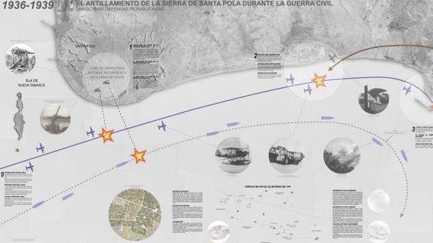 Mapa sobre la ubicación del artillamiento de la Guerra Civil en la sierra santapolera.