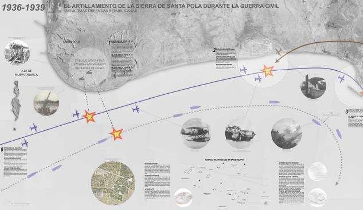 Mapa sobre la ubicación del artillamiento de la Guerra Civil en la sierra santapolera.