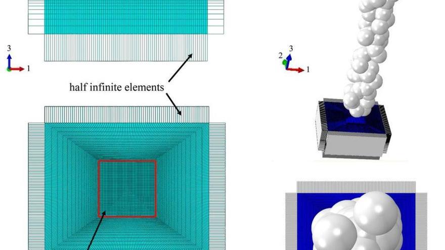 Ejemplo de modelo de simulación numérica de un tratamiento mecánico.