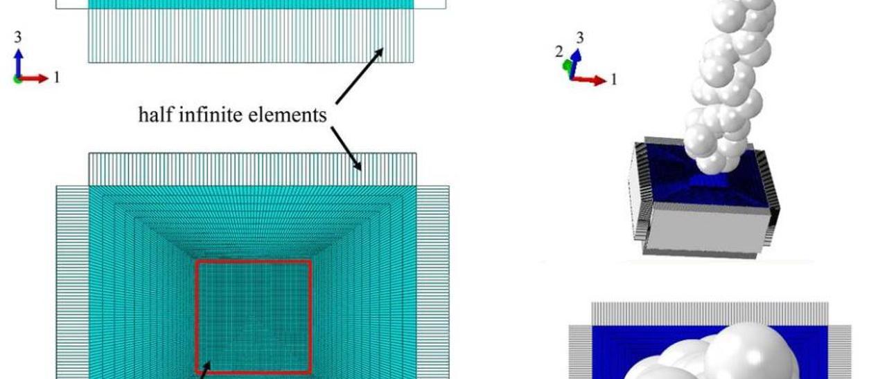 Ejemplo de modelo de simulación numérica de un tratamiento mecánico.