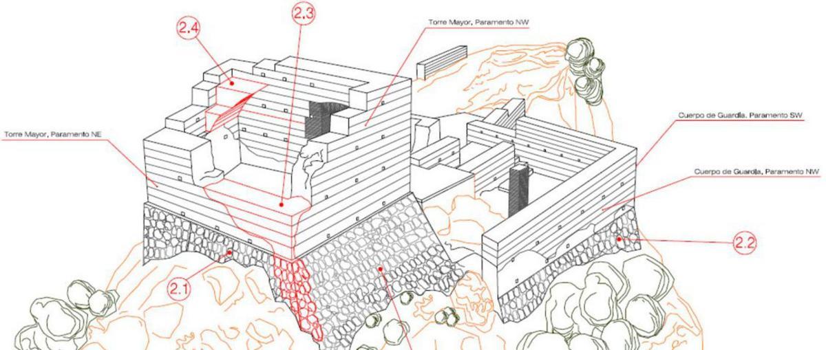 El Castell de l’Ocaive recuperará el alambor y el cuerpo de guardia