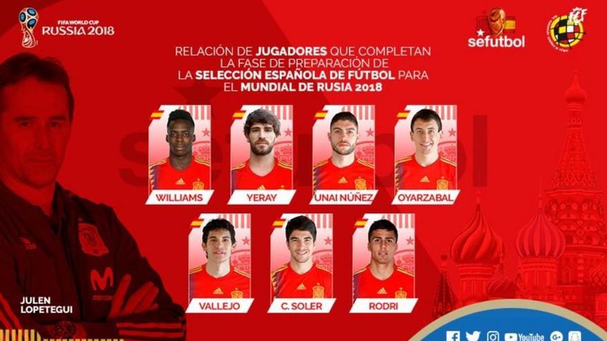 Vallejo, entre los sub-21 que realizarán preparación provisional para el Mundial de Rusia