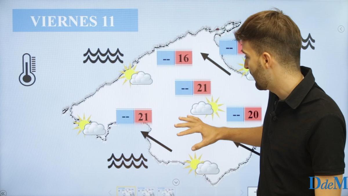 El tiempo del fin de semana en Mallorca | Temperaturas propias para la época