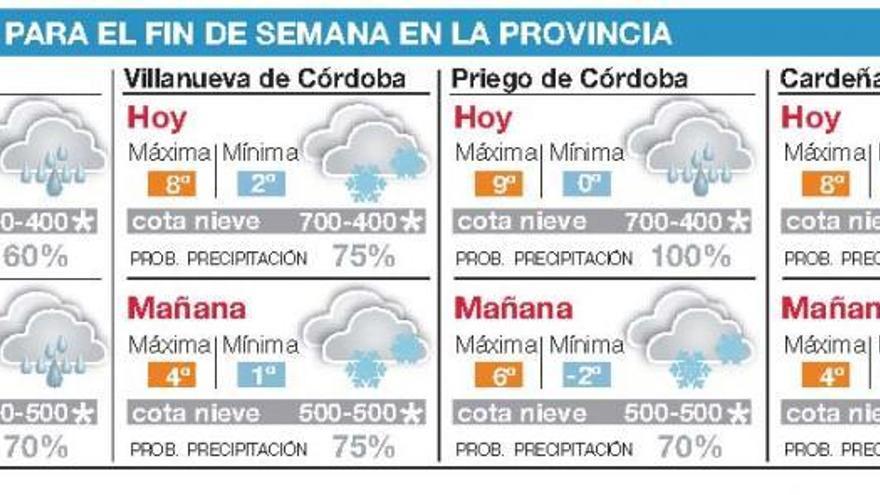 La lluvia deja 16,3 litros de agua en Córdoba durante la noche