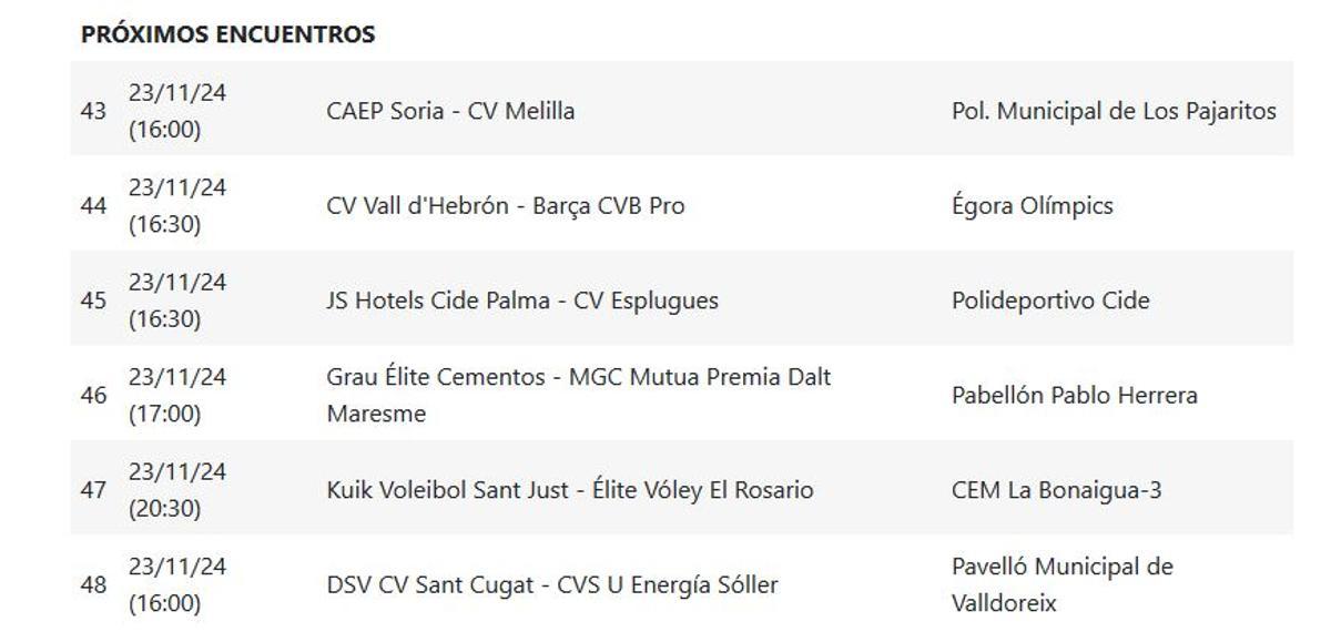 Próxima jornada Grupo B.