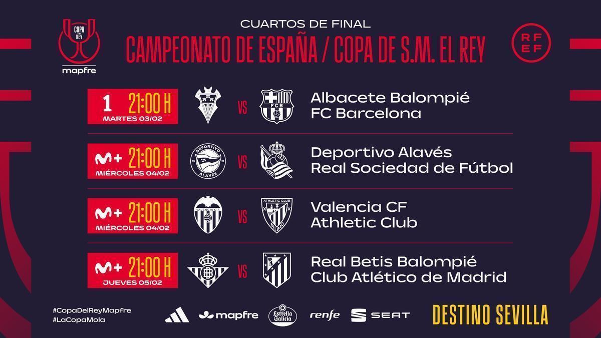 Horario confirmado para el Valencia-Athletic de Copa en Mestalla