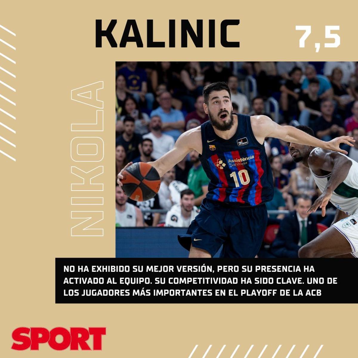 Nikola Kalinic