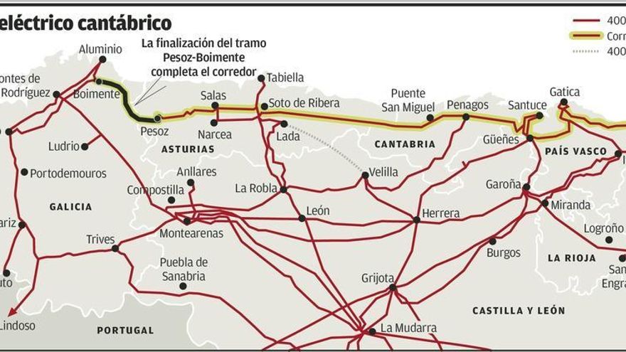 La oposición a la línea Boimente-Pesoz ve &quot;injusta&quot; la sentencia del Supremo