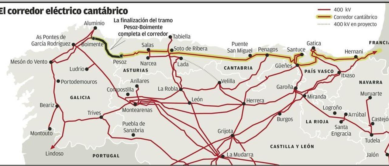 La oposición a la línea Boimente-Pesoz ve &quot;injusta&quot; la sentencia del Supremo