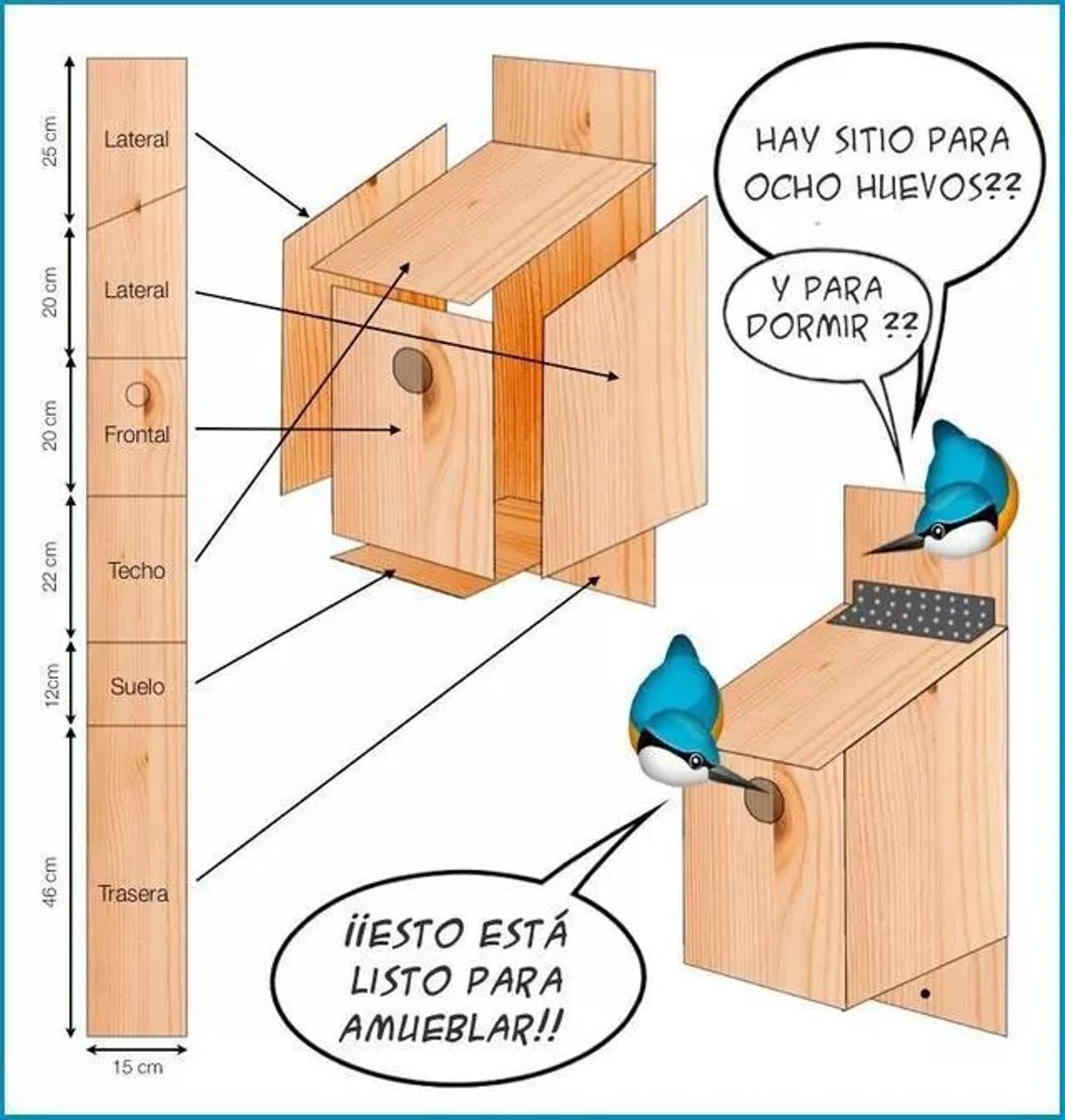 Plano de ejemplo para una caja nido.
