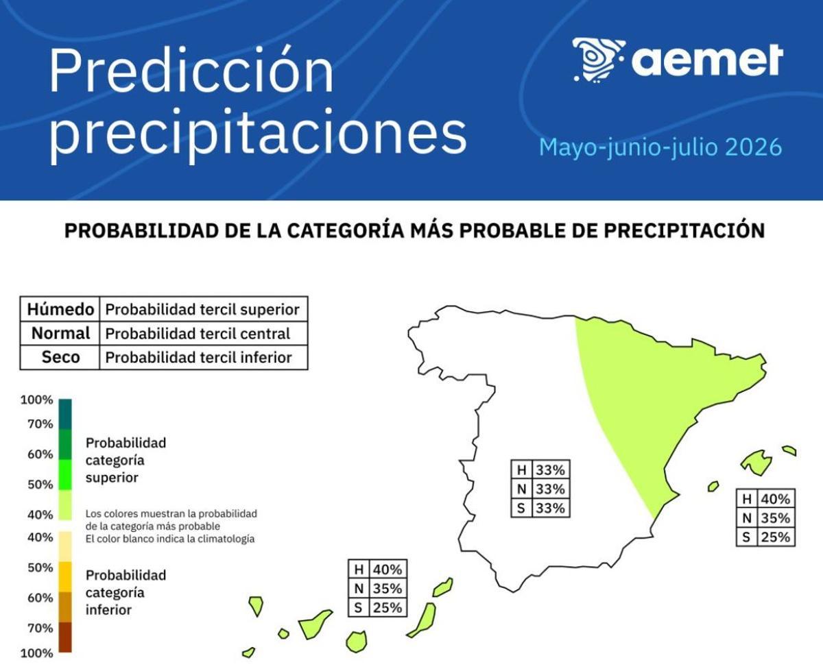 Mapa de lluvias.