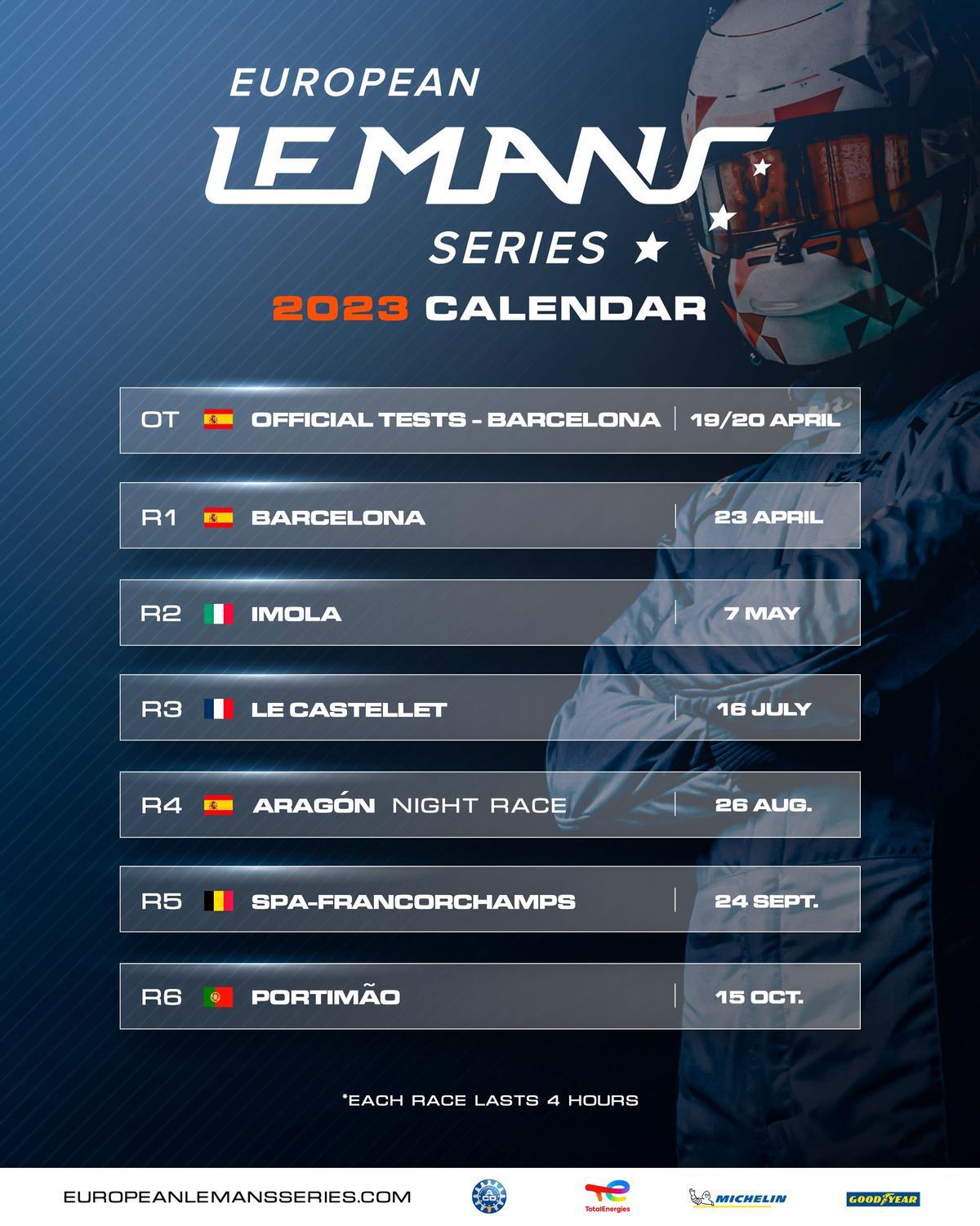 Calendario de las European Le Mans Series 2023