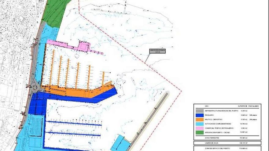 Plano de la delimitación de los espacios y usos portuarios del puerto de Cangas. // Consellería do Mar