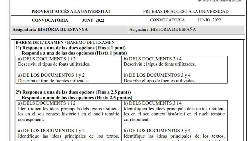 Examen de Historia de la Selectividad de 2022 en la Comunitat Valenciana