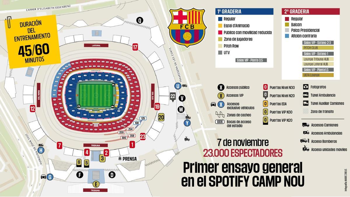 Así luce el Camp Nou un día antes de abrir por primera vez sus puertas al público