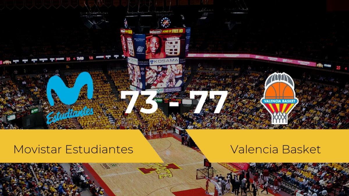 El Valencia Basket logra la victoria frente al Movistar Estudiantes por 73-77