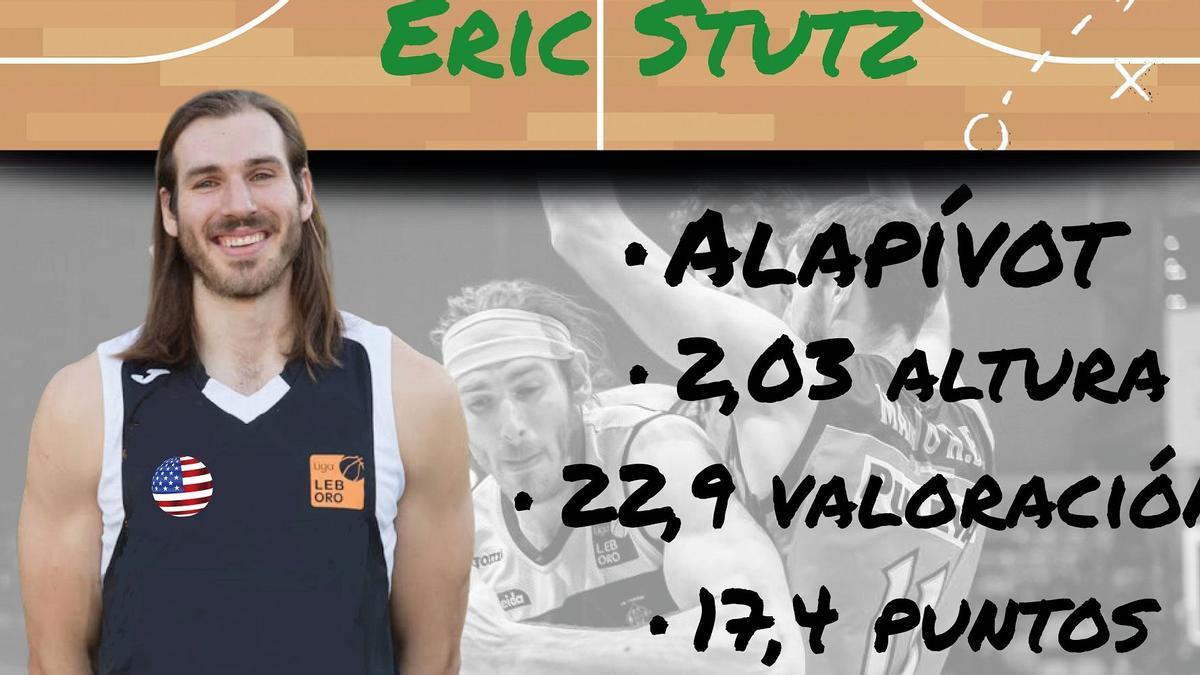 El TAU Castelló completa el fichaje del ala-pívot estadounidense Eric Stutz