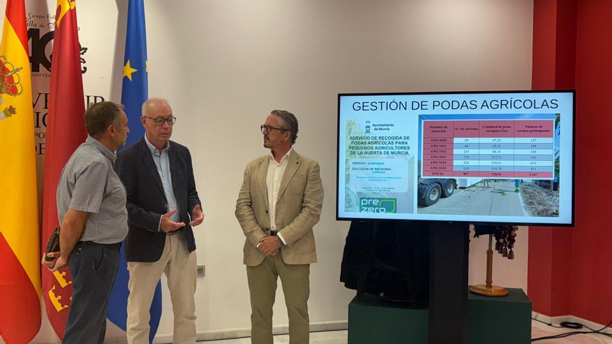 Cada vez más agricultores huertanos demandan la recogida de los restos de poda