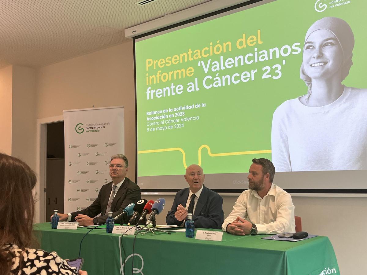 Cáncer Valencia logra cifras récord de atención a pacientes en 2023.