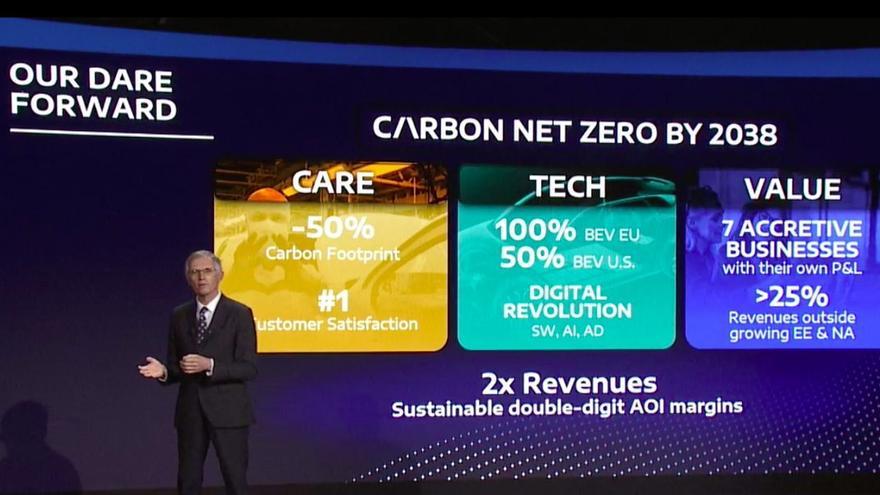 Stellantis presenta su plan Dare Forward 2030 y promete neutralidad de emisiones en 2038