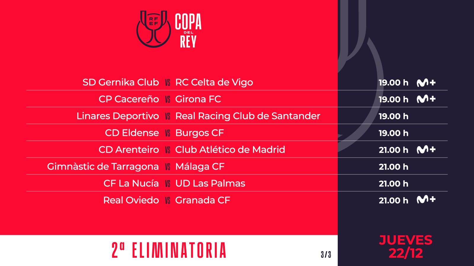 Los partidos del jueves 22 de diciembre.