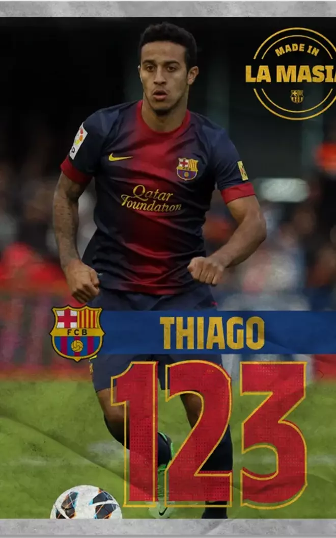 123. THIAGO Alcántara 17/5/09. Debut en Liga Mallorca – FCB 2008-09. 101 Partidos oficiales