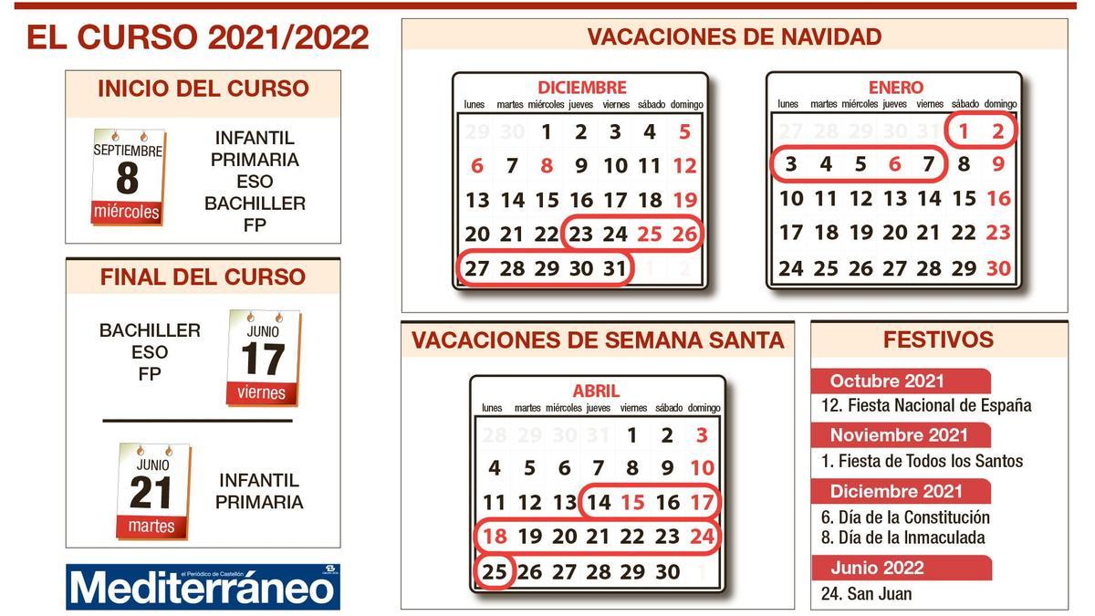 El calendario que propone la Conselleria de Educación para el próximo curso