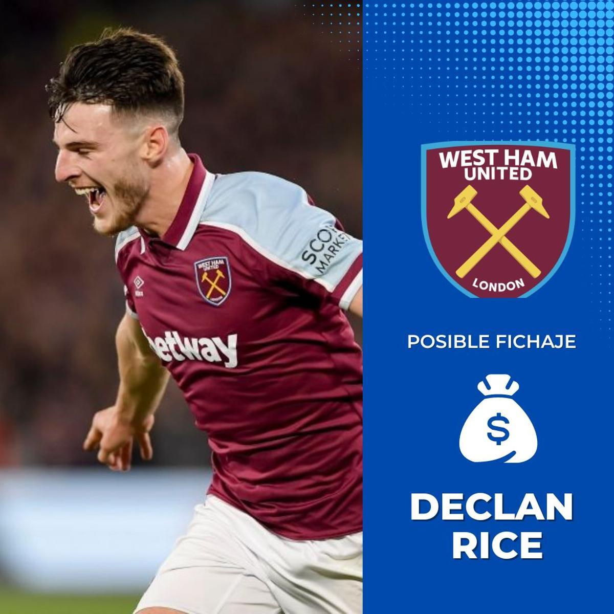 ¡Revolución en el City! Operación salida con ocho jugadores transferibles ¡Revolución en el City! Operación salida con ocho jugadores transferibles