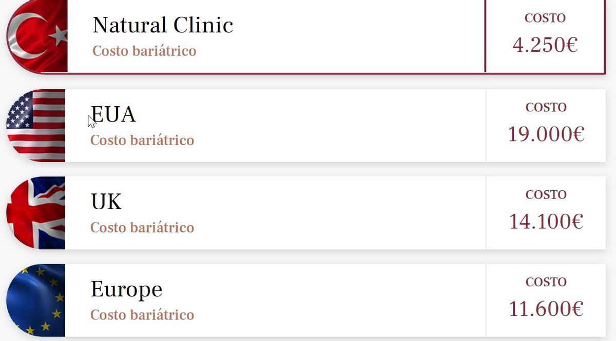 Comparativa de precios de una clínica turca para atraer pacientes.