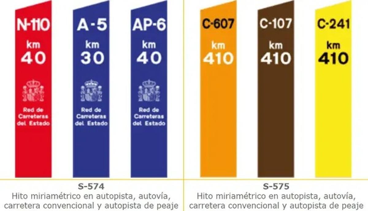 La señal de hito miriamétrico con sus diferentes versiones