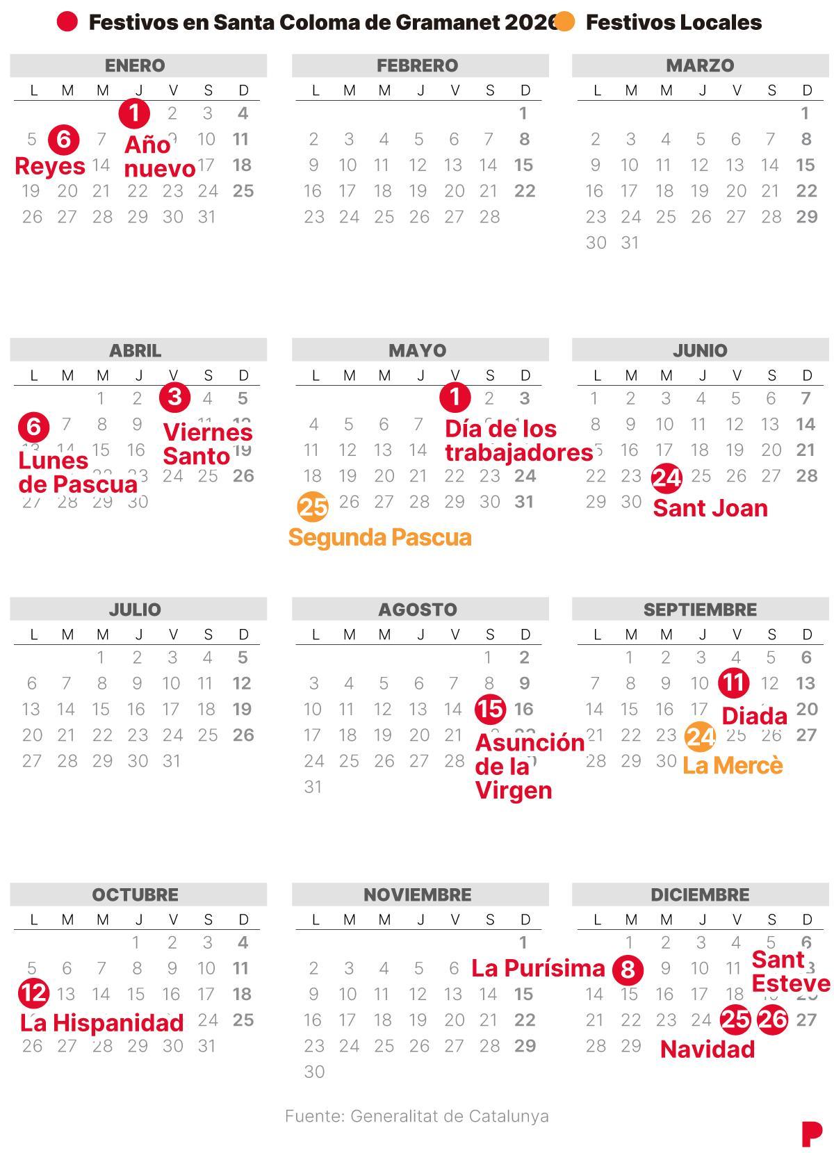 Calendario Laboral Santa Coloma de Gramanet 2026