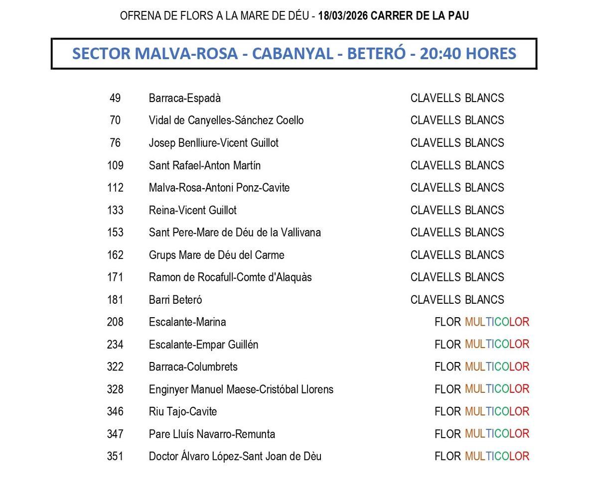 Calle de la Paz. 18 de marzo.