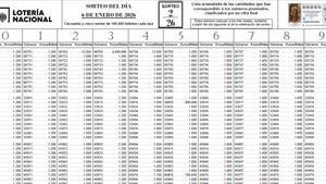 Lista Loteria Niño 2026