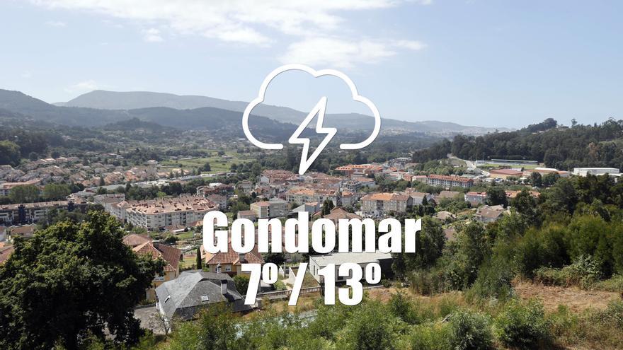 El tiempo en Gondomar: previsión meteorológica para hoy, lunes 25 de marzo