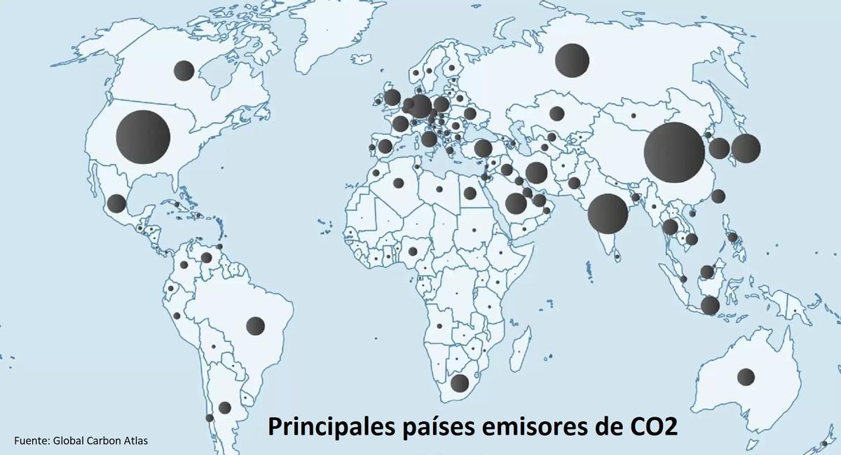 Países emisores de CO2