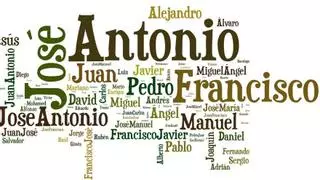 Estos son los nombres más comunes en la provincia de Córdoba