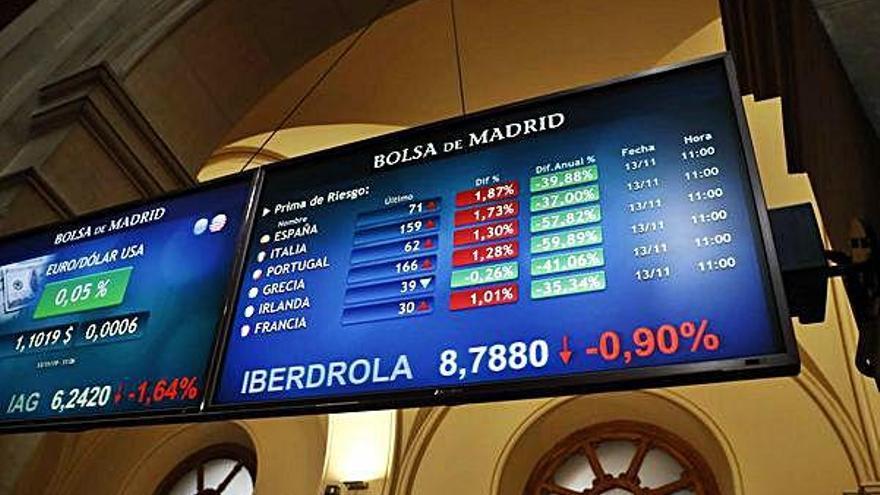 La Borsa reacciona a l&#039;acord de govern amb dos dies consecutius de caigudes