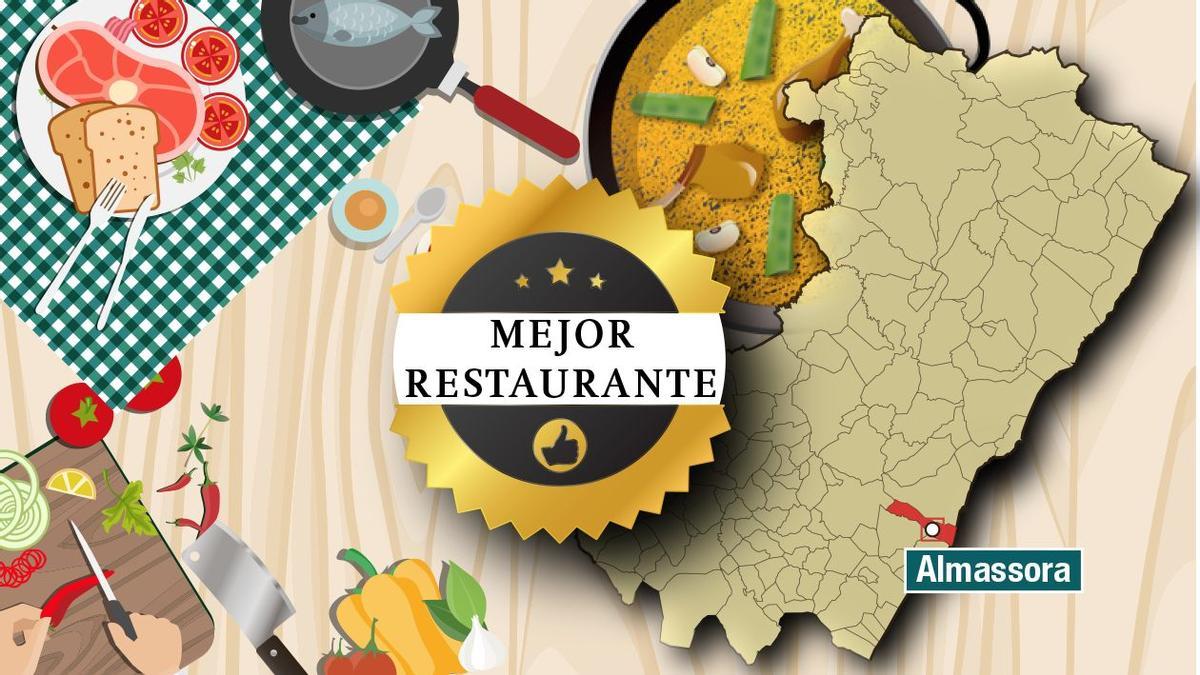 Almassora, una población con buenos restaurantes que merecen una visita.