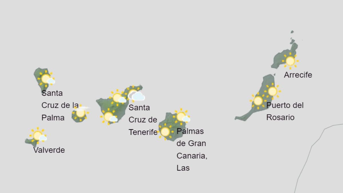 Previsión de la Aemet