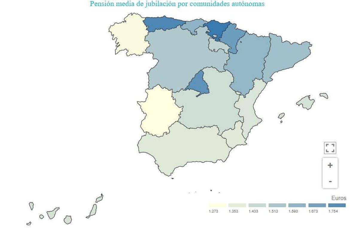 Pensiones de jubilación medias en España