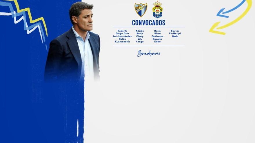 Rolón se estrena en la lista de Míchel para Las Palmas