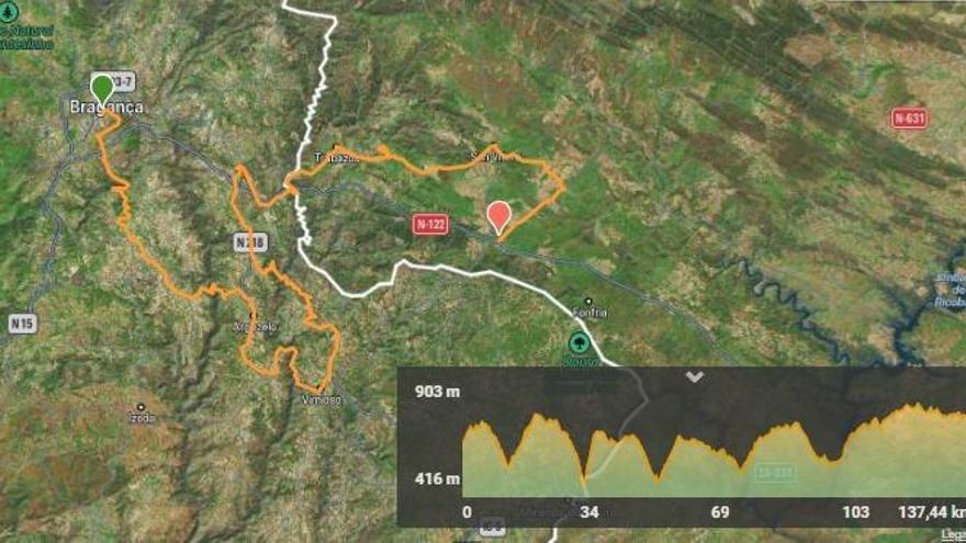 Vuelta Ciclista a Zamora: Llega la segunda etapa, de Braganza a Alcañices