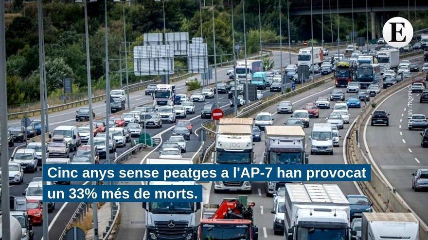 Cinc anys sense peatges tensen l’AP-7