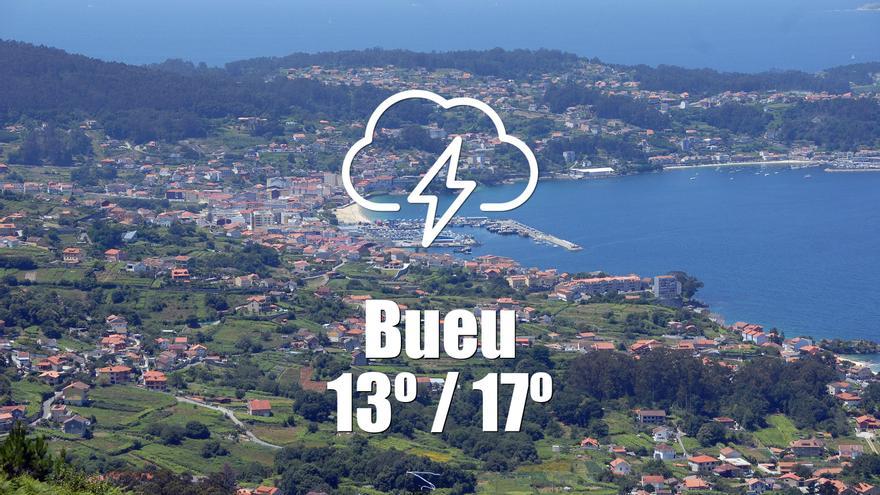 El tiempo en Bueu: previsión meteorológica para hoy, miércoles 22 de mayo