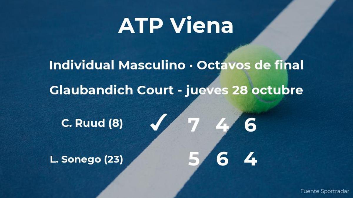 Casper Ruud estará en los cuartos de final del torneo ATP 500 de Viena