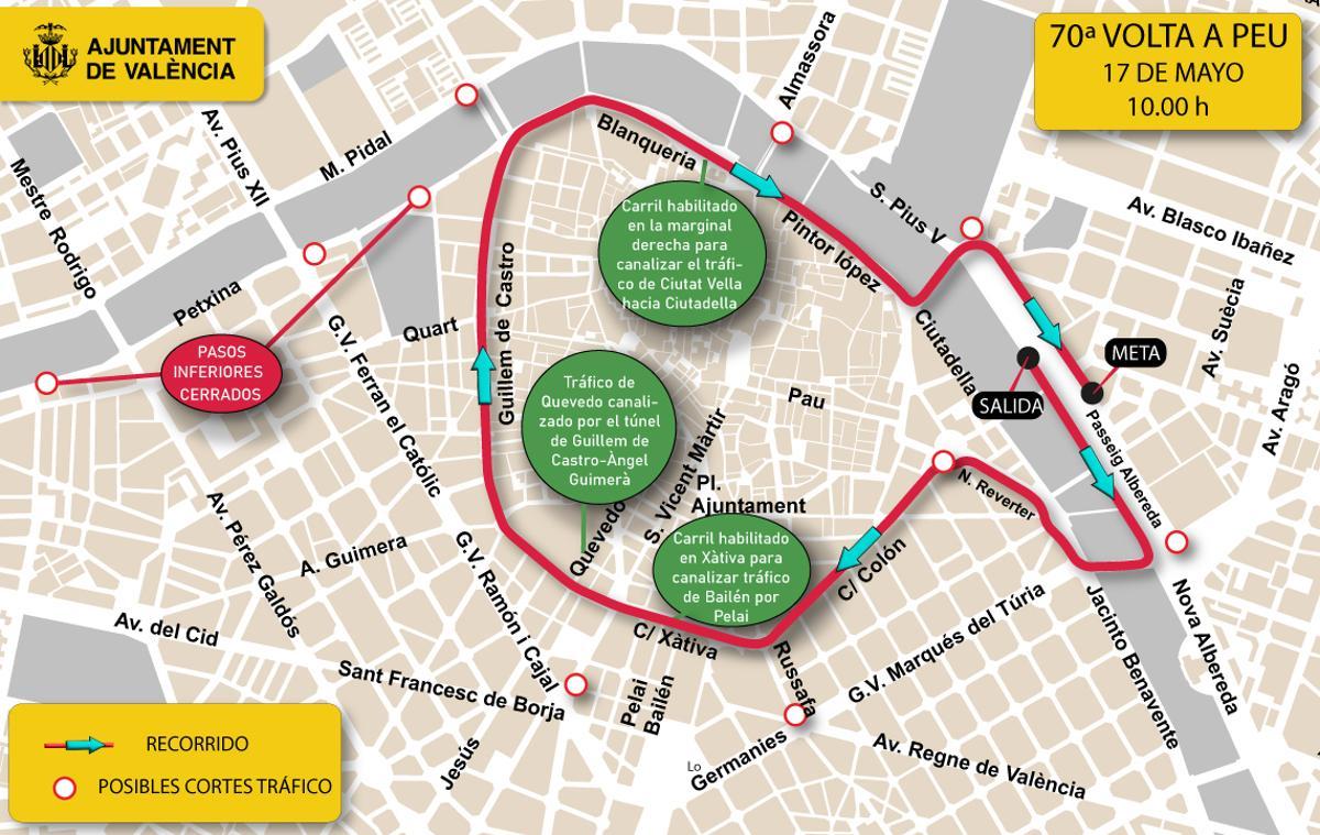 Recorrido Volta a Peu a Valencia.