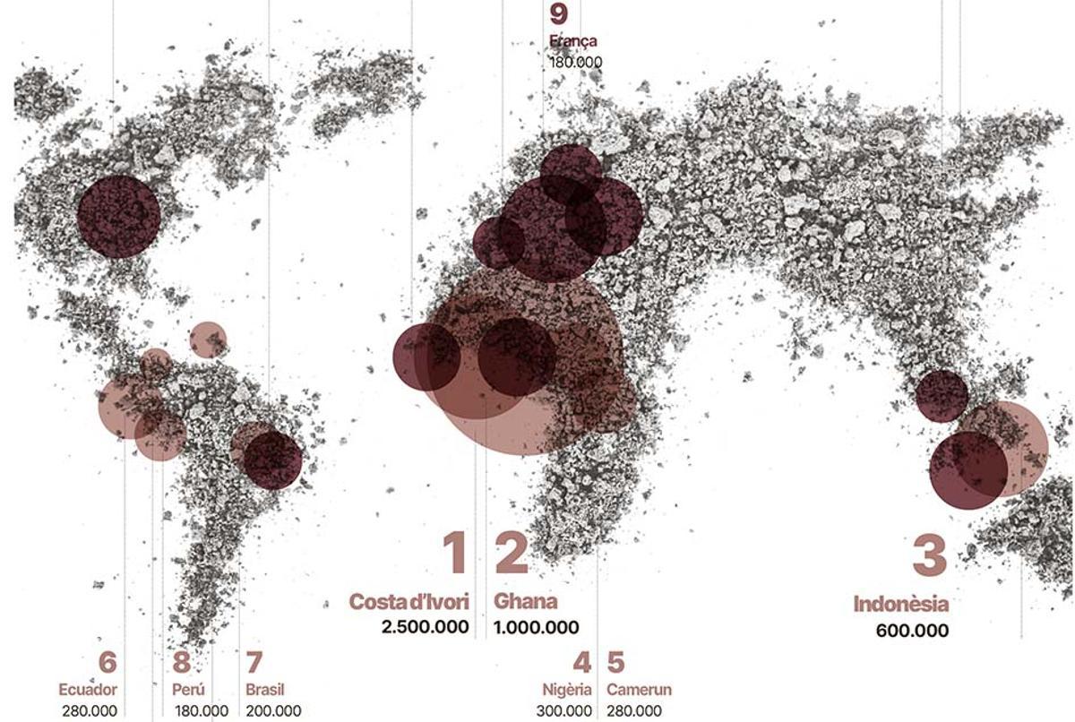 Les dades són útils per conèixer el passat, entendre l’actualitat i avançar-se a les tendències