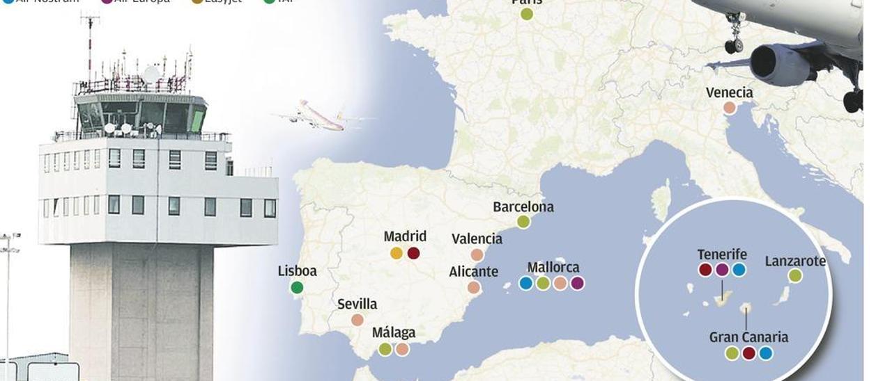 El aeropuerto prepara la escapada