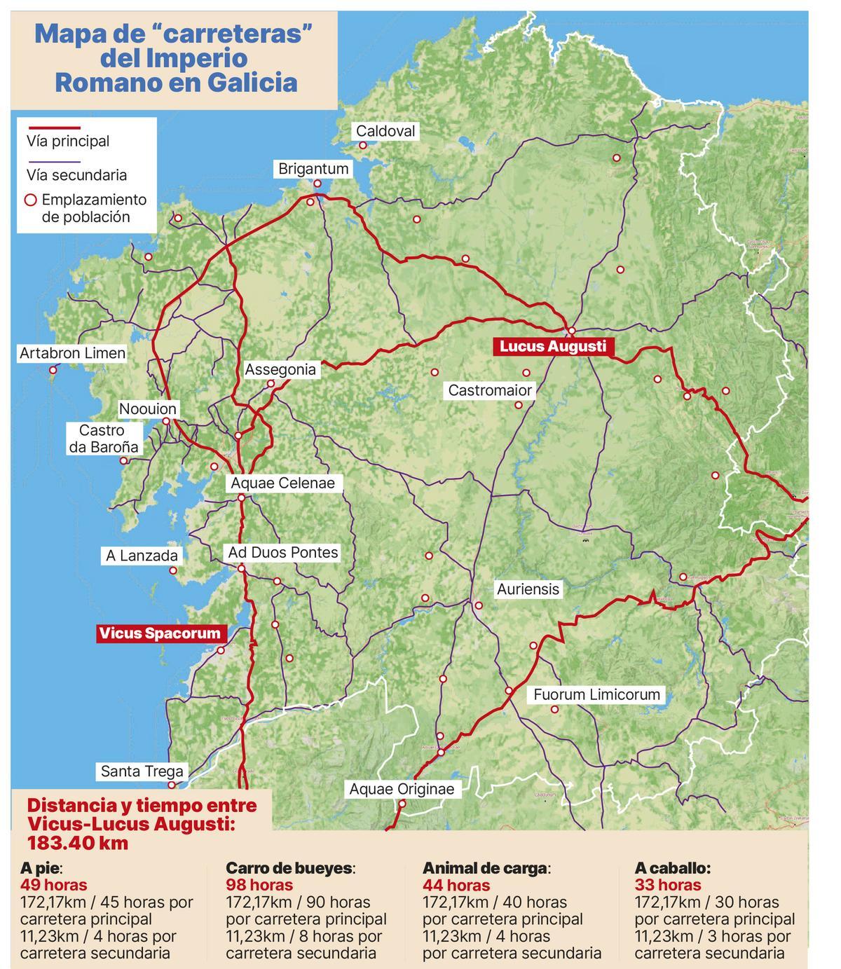 Mapa de «carreteras» del Imperio Romano en Galicia