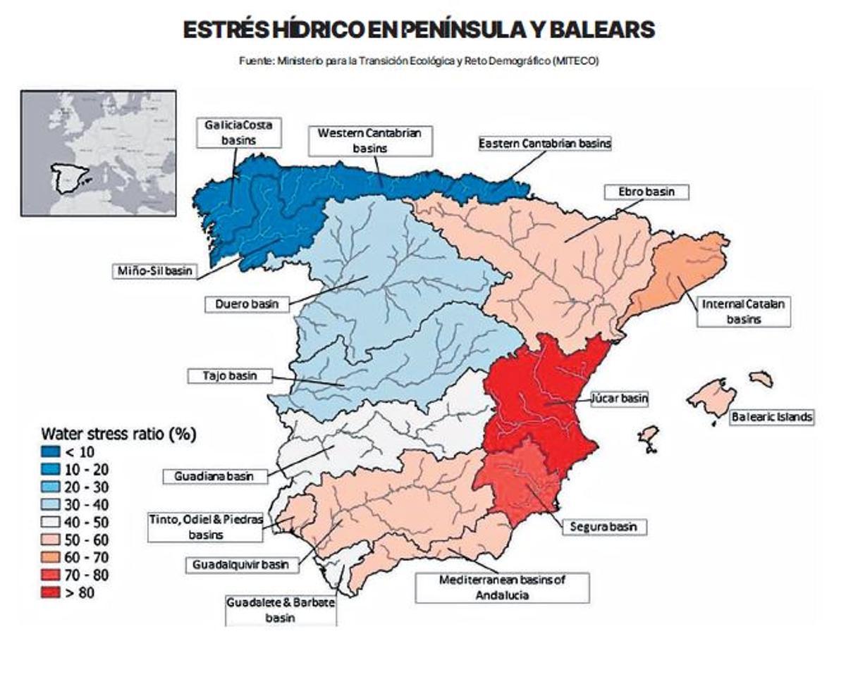 Estrés hídrico en península y Baleares